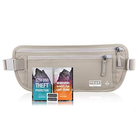 Image for Money Belt with RFID Block